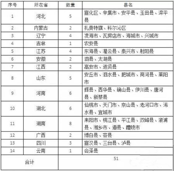 2024新澳门2024免费