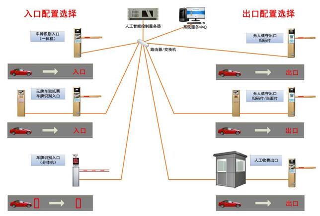 2024新澳门2024免费