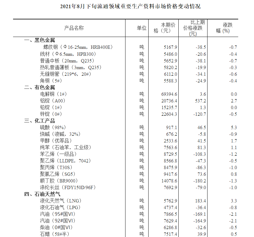 2024新澳门2024免费