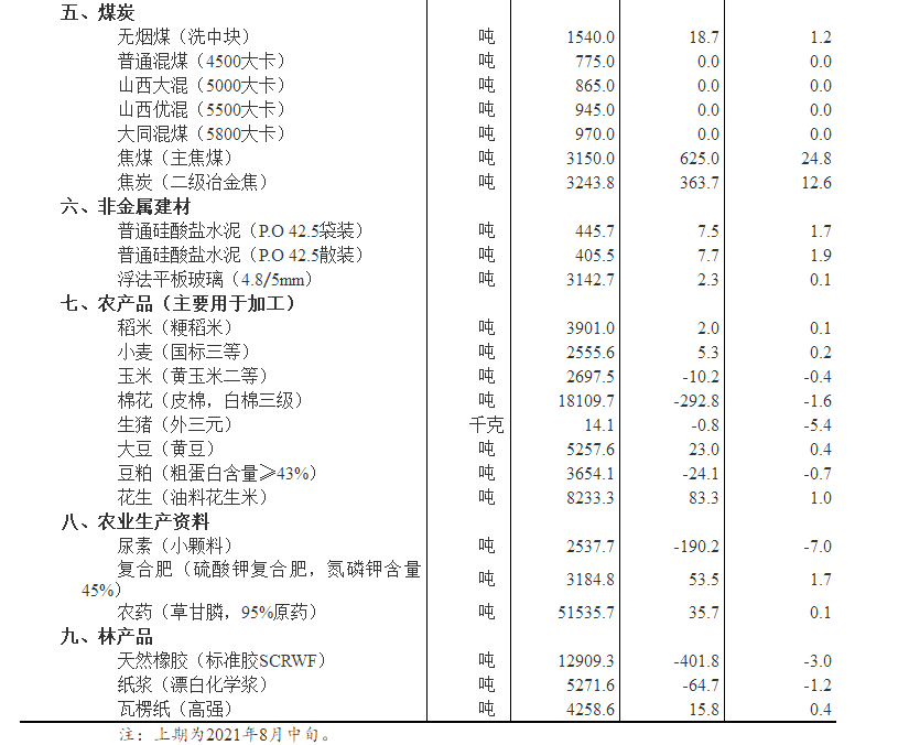 2024新澳门2024免费